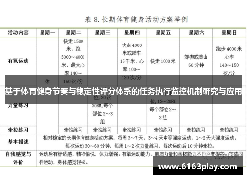 基于体育健身节奏与稳定性评分体系的任务执行监控机制研究与应用