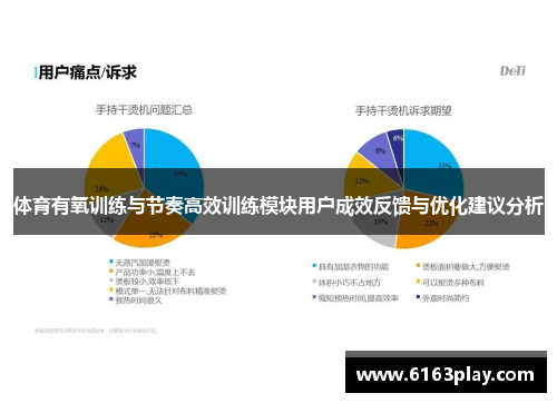 体育有氧训练与节奏高效训练模块用户成效反馈与优化建议分析