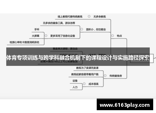 体育专项训练与跨学科融合机制下的课程设计与实施路径探索