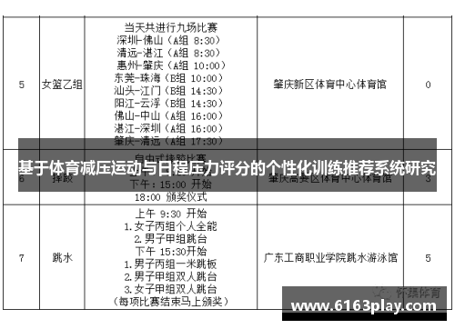 基于体育减压运动与日程压力评分的个性化训练推荐系统研究